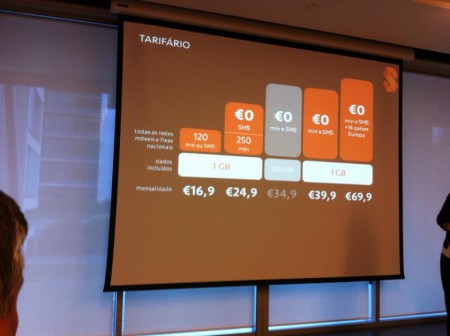 Lançamento produto SMART em 2012 no Antigo Edif. da Av D. João II da Optimus, Atual NOS